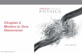 Chapter 2 Motion in One Dimension - University of Alabamapleclair.ua.edu/ph105/Slides/Sum16/L2-3_1D-motion.pdf · Slide 2-2 MasteringPhysics, PackBack Answers • You should be on