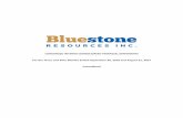 2018 Q3 FS - Bluestone Resources · Title: 2018 Q3 FS Created Date: 11/23/2018 10:20:00 AM