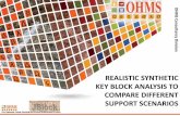 REALISTIC SYNTHETIC KEY BLOCK ANALYSIS TO COMPARE ... · REALISTIC SYNTHETIC KEY BLOCK ANALYSIS TO COMPARE DIFFERENT SUPPORT SCENARIOS on. METHODOLOGY . ... parameters •Key block