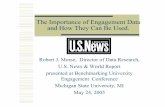 The Importance of Engagement Data and How They Can Be Used. · The Importance of Engagement Data and How They Can Be Used. Robert J. Morse, Director of Data Research, U.S. News &