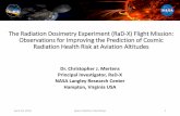 The Radiation Dosimetry Experiment (RaD-X) Flight …2016/04/29  · The Radiation Dosimetry Experiment (RaD-X) Flight Mission: Observations for Improving the Prediction of Cosmic