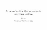 Autonomic Nervous System - Los Angeles County, Californiafile.lacounty.gov/SDSInter/dhs/238877_N231Drugsthat... · 2016-09-25 · Autonomic Nervous System (ANS) ... •Angina pectoris