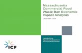 Massachusetts Food Waste Ban Impact Analysis...ICF proprietary and confidential. Do not copy, distribute, or disclose. Methods 12/16/2016 Massachusetts Commercial Food Waste Ban Economic