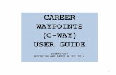 CAREER WAYPOINTS (C-WAY) USER GUIDE - NAVY PMKnavypmk.com/references/C-WAY-USER-GUIDE-UPDATED-8Jul2014.pdf34. Approval/Expiration Matrix 91 35. C-WAY Simplified 93 2 . WEBSITE FOR