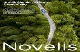 Novelis Aluminum Drives Sustainabilitynovelis.com/wp-content/uploads/2017/05/8.5-x-11-Novelis-Auto-Sustainability-Factsheet...Novelis Aluminum Drives Sustainability Sustainability