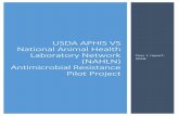 USDA APHIS VS National Animal Health Laboratory Network ... APHIS AMR Pilot Project...penicillin), folate pathway inhibitors (spectinomycin), and tetracyclines (tetracycline). Of the