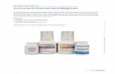Every Targeted Health Regimen builds upon the …...nutraMetrix Isotonix Vitamin C is an isotonic-capable solution, which allows nutrients to pass directly into the small intestine