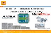 1 Tema IV – Sistemas Embebidos – MicroBlaze y ARM ZYNQumh1759.edu.umh.es/.../uploads/sites/783/2013/02/Tema-4.pdf · 2014-11-11 · MicroBlaze y ARM ZYNQ 1 Roberto Gutiérrez