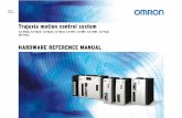 Trajexia motion control system - Omron · Trajexia motion control system hardware reference manual Cat. No. I51E-EN-04. HARDWARE REFERENCE MANUAL I Revision 5.0 Notice OMRON products