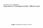 III DIESEL System Diagnostic ManualPreface This document is designed to be used for safe and correct diagnosis of the electrically controlled DAEWOO Diesel DL08 and DV11 engine. It