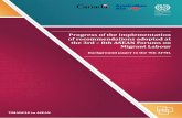 Progress of the implementation of recommendations adopted ... · Progress of the implementation of recommendations adopted at the 3rd – 8th ASEAN Forums on Migrant Labour Background