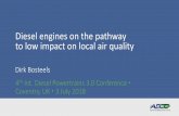 Diesel engines on the pathway to low impact on …...Diesel engines on the pathway to low impact on local air quality Dirk Bosteels 4 th Int. Diesel Powertrains 3.0 Conference Coventry,