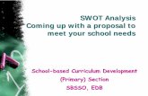 SWOT Analysis Coming up with a proposal to meet your ... · SWOT Analysis SWOT Analysis Coming up with a proposal to meet your school needs School-based Curriculum Development (Primary)