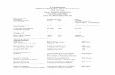 Curriculum Vita - University of Missourihdfs.missouri.edu/documents/faculty/cv/johnson.pdfWithout compensation (WOC) Veterans Hospital, Columbia, MO . Founder & Director University