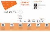 APPLICATIONS CEMENT - Radiconradicon/_docs/Radicon Cement Process Flow.pdf · Vertical Mill Drives offer outstanding performance in handling the large axial loads and overload conditions