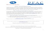 PFAC Annual Report Form - winchesterhospital.org Library...  · Web view☐ Action items or concerns are part of an ongoing “Feedback Loop” to the Board ☐ PFAC member(s) attend(s)
