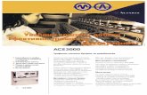 ACE 3000 krive - Minel Automatika · ACTARIS . Title: ACE 3000 krive Created Date: 4/12/2007 1:47:26 PM