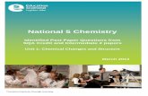 National 5 Chemistry - lesmahagow.s-lanark.sch.uk · SQA Credit and Intermediate 2 papers . Unit 1: Chemical Changes and Structure. ... A student used the apparatus shown below to