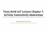 Tizen/Artik IoT Lecture Chapter 7. IoTivity Connectivity ... · Tizen/Artik IoT Lecture Chapter 7. IoTivity Connectivity Abstraction. ... – CoAP message serialization and parsing