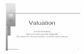 Valuation - New York University Stern School of Businessadamodar/pdfiles/country/AIMRCambridge.pdf · Aswath Damodaran 4 Misconceptions about Valuation n Myth 1: A valuation is an