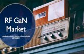 RF GaN Market - US 3DS OUTSCALE...– Microwave ovens (2/2) – Plasma lighting – Estimated yearly needs for RF energy market – Estimated yearly Market size for RF energy market