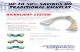 UP TO 50% SAVINGS ON TRADITIONAL KICKFLAT - Redman Fisher · Redman fisher 4/8/2004 3:20 pm Page 1. SIDE PALM FIXING SYSTEM •Plain kick flat cut to length on site. •Alternate