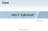 INVT GROUP - Austra Energy Group 2015.pdf · Corporation, CITIC HIC, Datong Coal Mine Group Matured experienced in belt conveyor, hoister and windlass ... INVT provided the first
