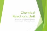 Chemical Reactions Unit - RECOMMENDATION REQUESTS · 2019-11-23 · Evidence of a Chemical Reaction (Chemical Reactions notes) Observation What it means Bubbles, inflates bag, disappears,