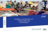 DISPLACEMENT TRACKING NIGERIA MATRIX · This report of the Round 25 Displacement Tracking Matrix (DTM) assessment by the Interna onal Organiza on for Migra on (IOM) aims to improve
