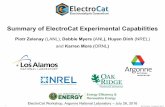 Summary of ElectroCat Experimental Capabilities...ElectroCat Workshop, National Laboratory Capabilities – Slide 1 ElectroCat Workshop, Argonne National Laboratory – July 26, 2016