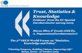 Trust, Statistics & Knowledge - OECD · 2016-03-29 · Trust, Statistics & Knowledge Evidence from the EC Special Eurobarometer survey 2009 Marco Mira d’ Ercole (OECD), A. Papacostas(Eurobarometer)