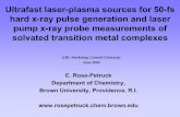 Table-Top X-ray Sources and Applications to Structural ... · Outline 50-fs laser-plasma x-ray sources Ultrafast XANES of Fe(CN) 5 4-Ultrafast x-ray sources and Cornell ERL-II experiments
