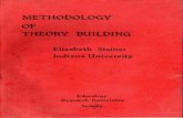 Methodology of theory building of Theory Building 4mb.pdfChapter 3: Explicating Theory Chapter 4: Evaluating Theory Chapter 5: Emending and Extending Theory Appendix 1 Appendix 2 ...