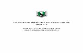 CHARTERED INSTITUTE OF TAXATION OF NIGERIA LIST OF ... list.pdf4 PGD – Post Graduate Diploma in Management Sciences Enugu State University of Science and Technology (ESUT), Enugu