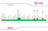 altimetria - Montignoso Ciclismo · Title: altimetria Author: Admin Created Date: 3/2/2016 9:03:11 PM