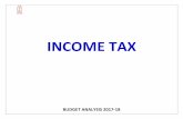 INCOME TAX - Institute of Cost Accountants of India · tax under Chapter VII of the Finance (No. 2) Act, 2004 acquisition of share is chargeable to Securities Transactions Tax. Section