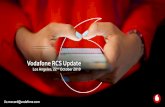Vodafone RCS Update · 90% conversation success rate Users completed desired task 9/10 cases Vodafone TOBi Chatbot 73% read rate 2.5% click “Order Now” 44% proceed to McDelivery
