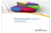 CURRICULUM OVERVIEW FOR K – 9 MATHEMATICS · CURRICULUM OVERVIEW FOR K – 9 MATHEMATICS _____ NEW BRUNSWICK MATHEMATICS GRADE 7 CURRICULUM GUIDE Page 3 engaged in activities such