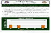 Goal at a Glance Second Quarter FY15 - Houstonquarter of FY15 (862) compared to the quarterly average for FY14 (946). Prepared by A. Fuentes, Office of Planning Goal at a Glance Second