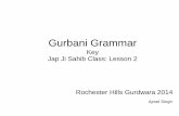 Pronunciation Of Gurbani - Sikh Gurdwara · 2014-09-15 · Most Helpful Grammar Rules Pronouns (Continued) Pronouns follow mostly the same rules as nouns iehuu (singular masculine),