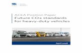 ACEA Position Paper Future CO2 standards for …...ACEA Position Paper: Future CO2 standards for heavy-duty vehicles – April 2018 1 EXECUTIVE SUMMARY From 2019 onwards, all EU manufacturers