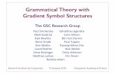 Grammatical Theory with Gradient Symbol Structures...Why go beyond classical symbol structures in grammatical theory? Fundamental issue: Symbolic analyses in linguistics often oﬀer