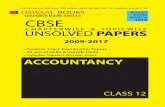 BOARD · 2018-03-22 · Accountancy Class-12 (Code No. 055) One Paper Theory: 80 Marks 3 Hours Units Periods Marks Part A Accounting for Partnership Firms and Companies Unit 1. Accounting
