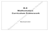 K-8 Mathematics Curriculum Frameworkdese.ade.arkansas.gov/public/userfiles/Learning... · K-8 Mathematics Curriculum Framework Revised 2004 . 1 ... 12. Physical Attributes Students