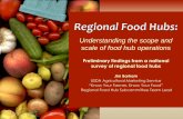 Understanding the scope and scale of food hub …ngfn.org/resources/ngfn-database/knowledge/Food Hub...Understanding the scope and scale of food hub operations Preliminary findings