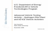 U.S. Department of Energy FreedomCAR & Vehicle ... · FreedomCAR & Vehicle Technologies Program Advanced Vehicle Testing Activity – Hydrogen Pilot Plant and H2-ICE Vehicle Activities