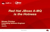 Red Hat JBoss A-MQ is the Hotness - Shadow-Soft1 Hiram Chirino Hiram Chirino Consulting Software Engineer Red Hat Aug 2013 Red Hat JBoss A-MQ is the Hotness