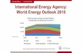 International Energy Agency: World Energy Outlook 2018 · 2019-03-22 · International Energy Agency: World Energy Outlook 2018 uOttawa.ca 0 5,000 10,000 15,000 2000 2017 2025 2040