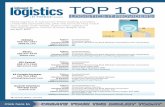 Top 100 Logistics IT Providers and Market Research Survey · 2018-04-20 · Supplier/Vendor Mgmt, Supply Chain Control Tower, Supply Chain Mgmt, TMS Logistics Solutions: Auditing/Claims/Freight