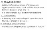 Is the most common cause of endogenous hyperthyroidism ...msg2018.weebly.com/uploads/1/6/1/0/16101502/endocrine_syste-_lecture_2.pdf- Is the most common cause of endogenous hyperthyroidism